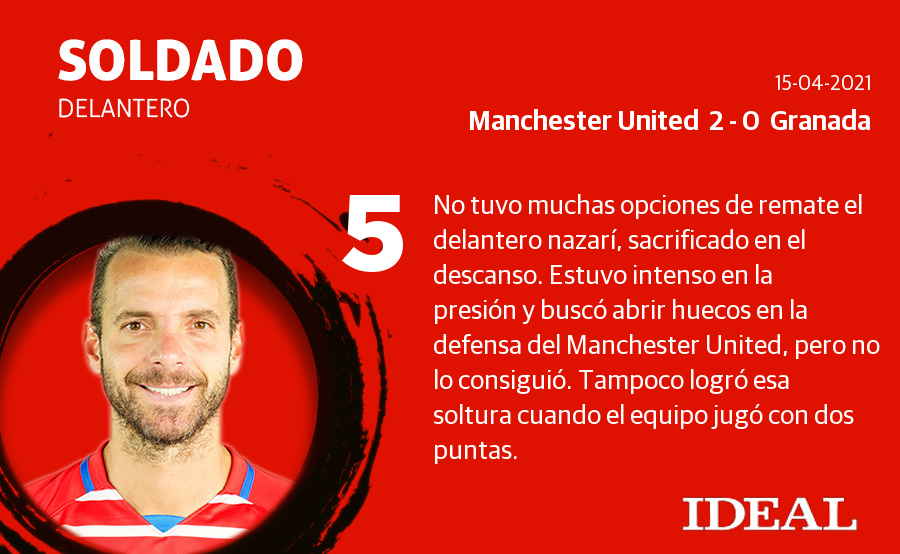 Fotos: Las notas de los jugadores del Granada en Old Trafford
