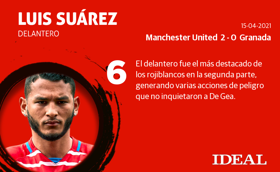 Fotos: Las notas de los jugadores del Granada en Old Trafford