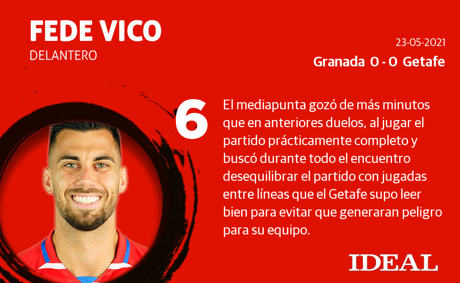 Fotos: Las notas de los jugadores del Granada en el último partido de LaLiga