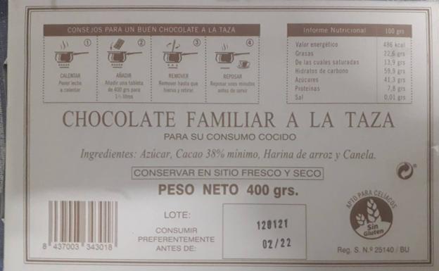 Consumo alerta de un popular chocolate que podría poner en riesgo la salud de algunos usuarios