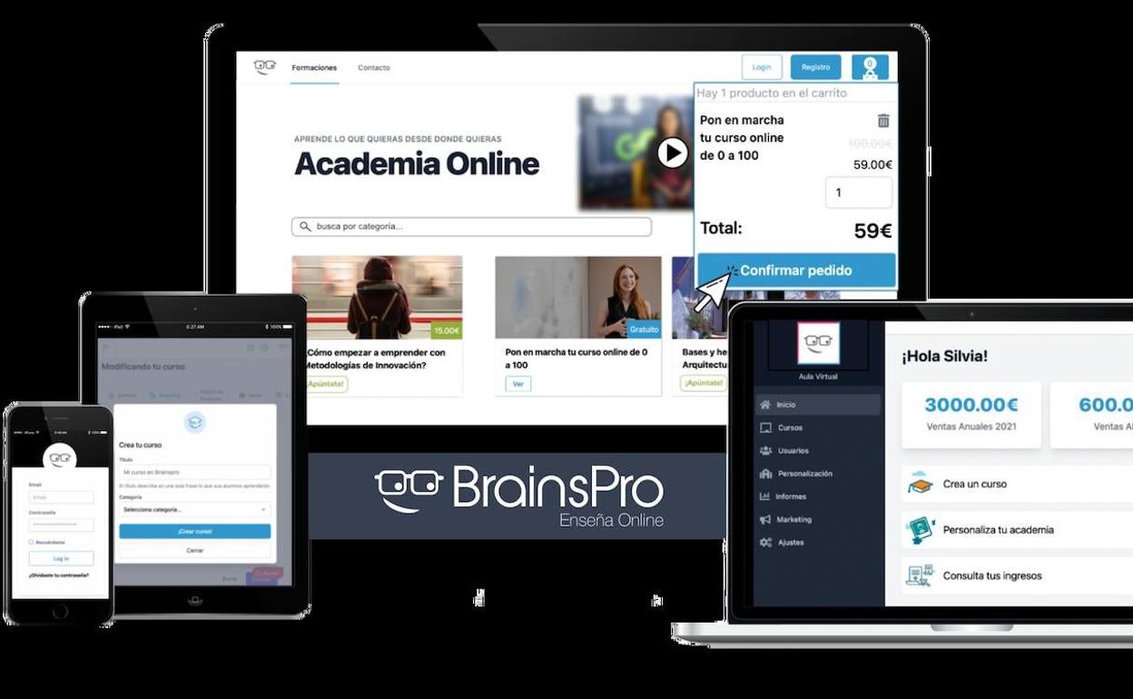 Apps de Brainspro en diferentes dispositivos