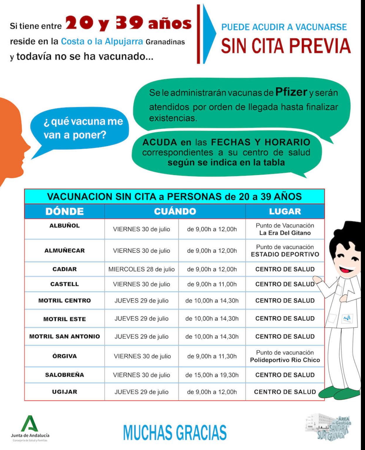 Vacuna sin cita previa a personas de entre 20 y 39 años en la Costa y la Alpujarra esta semana