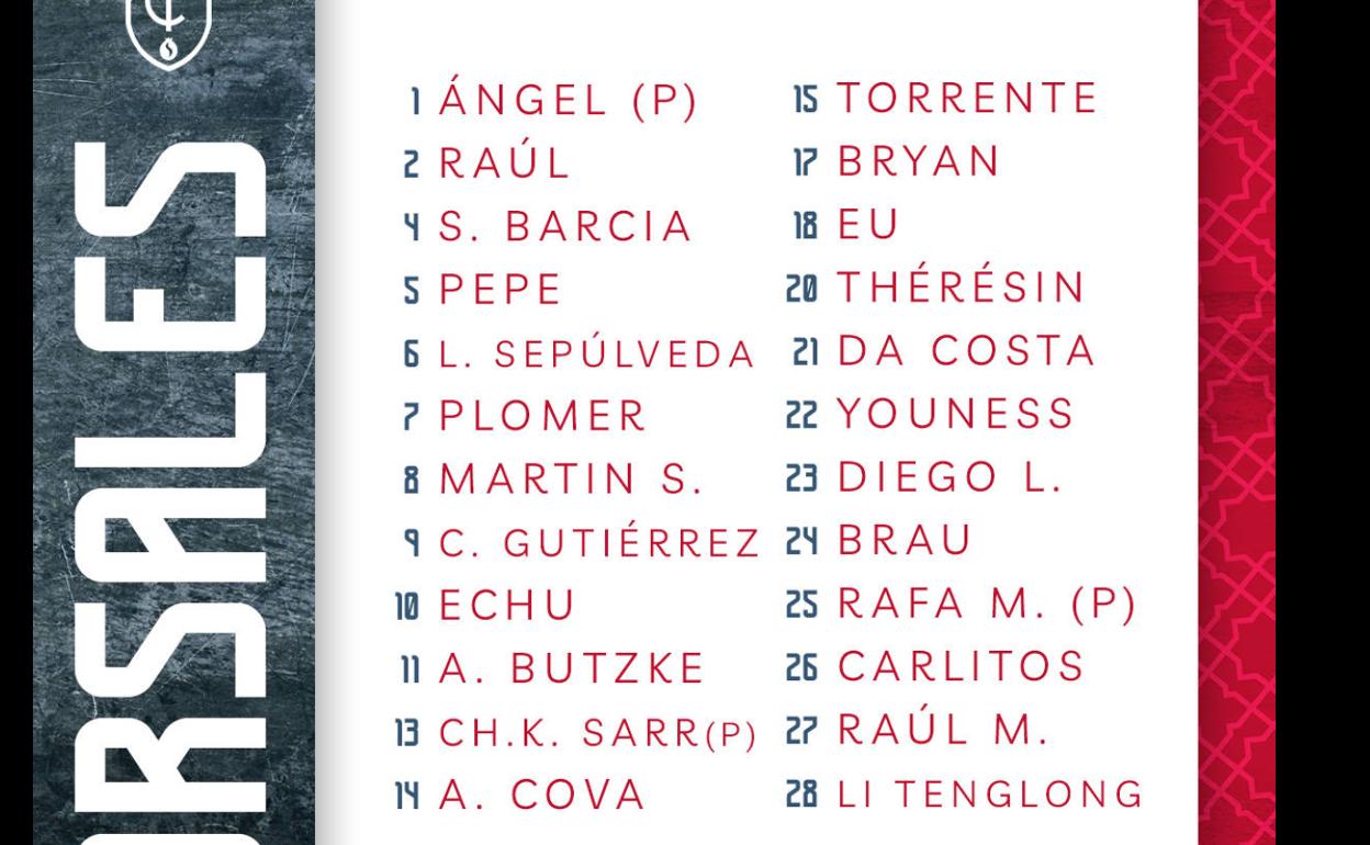 El Recreativo Granada confirma los dorsales de sus jugadores para este curso