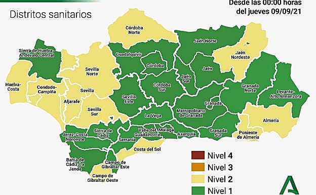 Niveles de alerta sanitaria vigentes actualmente en Andalucía. 