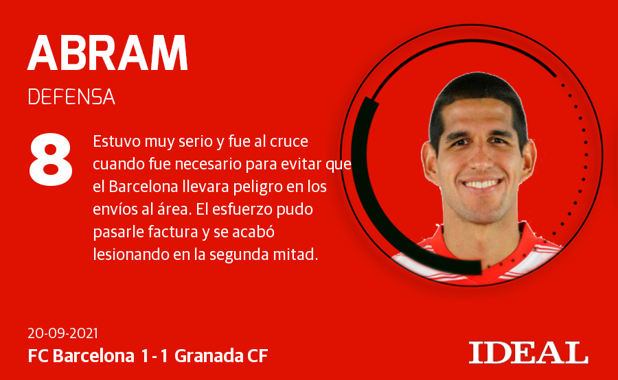 Fotos: Puntuaciones de los jugadores del Granada CF frente al FC Barcelona