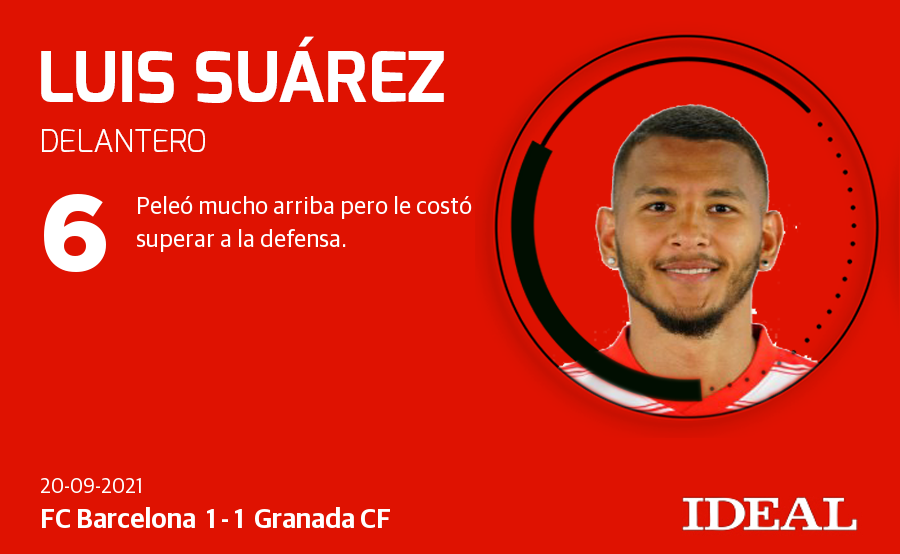 Fotos: Puntuaciones de los jugadores del Granada CF frente al FC Barcelona