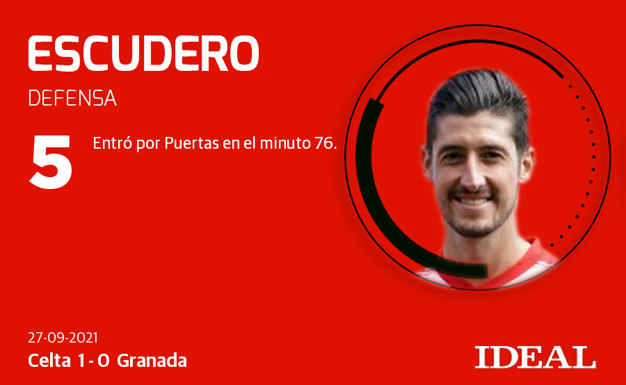 Fotos: Las notas del Granada