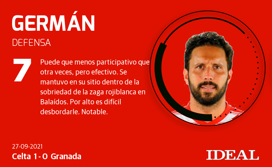 Fotos: Las notas del Granada