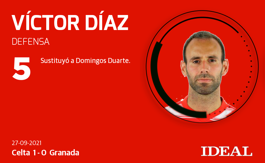 Fotos: Las notas del Granada