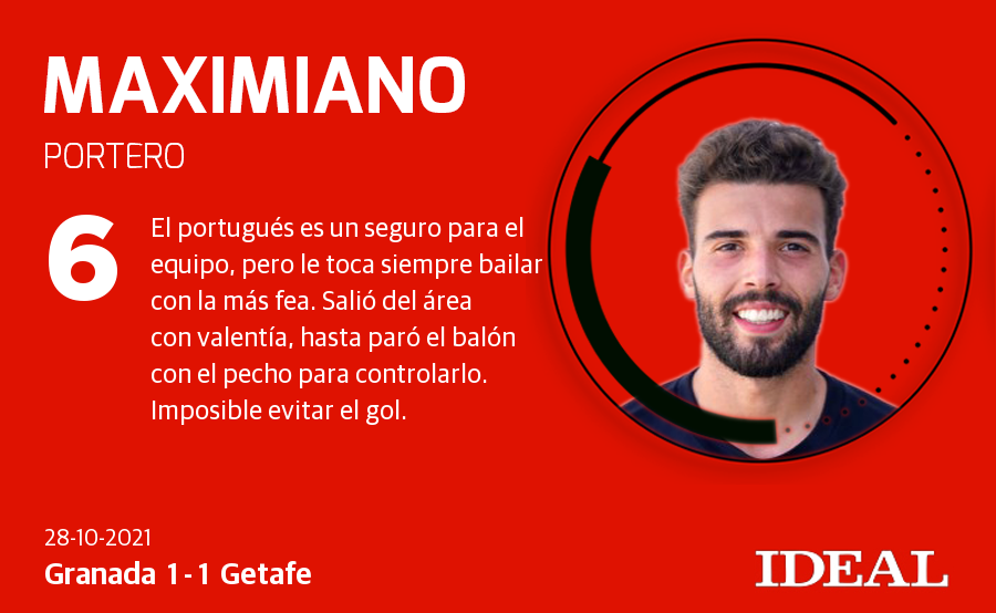 Granada-Getafe: Las notas de los jugadores del Granada frente al Getafe