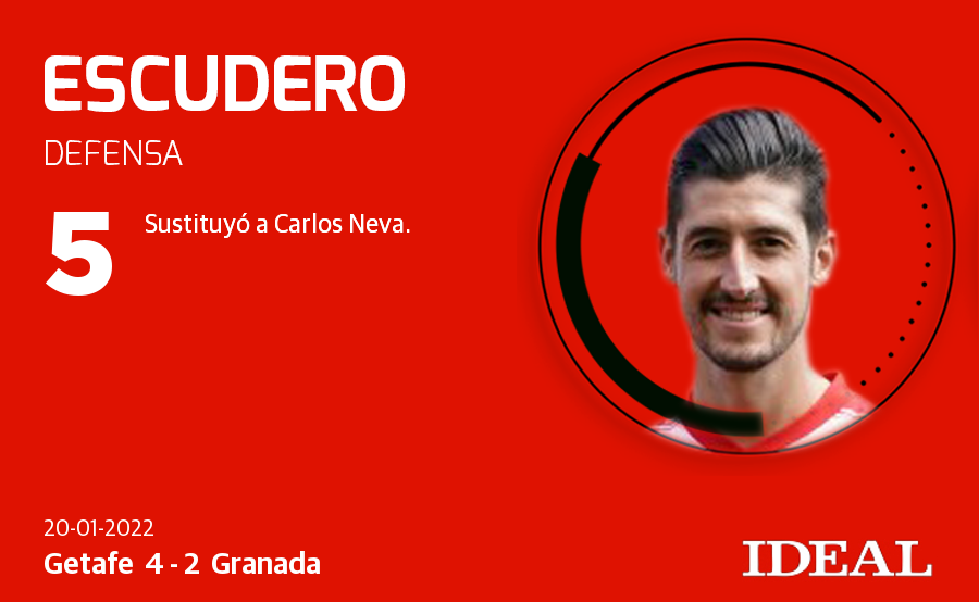 Fotos: Las nota de los jugadores del Granada ante el Getafe