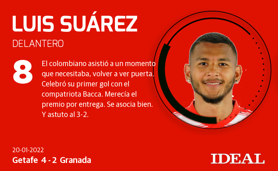 Fotos: Las nota de los jugadores del Granada ante el Getafe