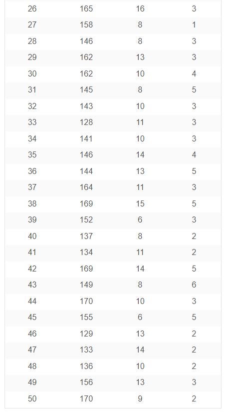 Imagen - Terminaciones ganadoras del 26 al 50. 