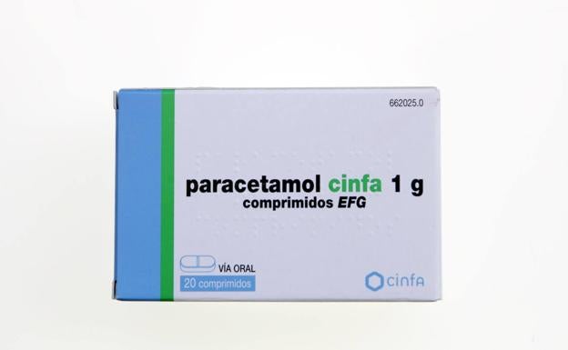 Los efectos secundarios del Paracetamol, uno de los medicamentos más vendidos