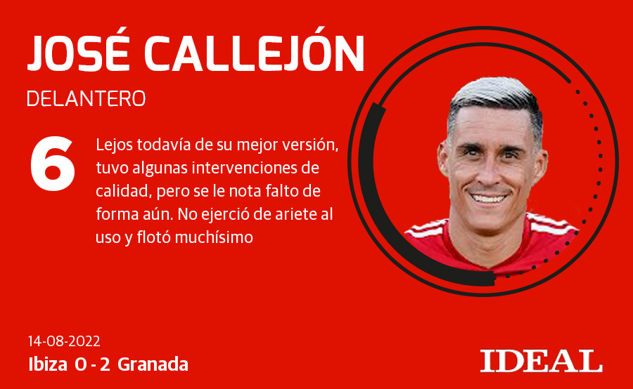 Fotos: Puntuaciones del Ibiza-Granada