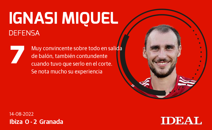 Fotos: Puntuaciones del Ibiza-Granada