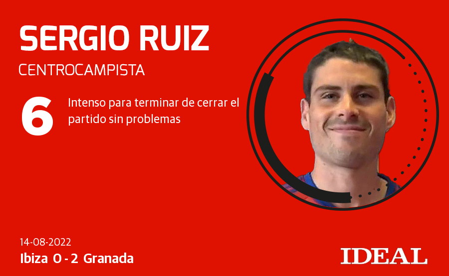 Fotos: Puntuaciones del Ibiza-Granada