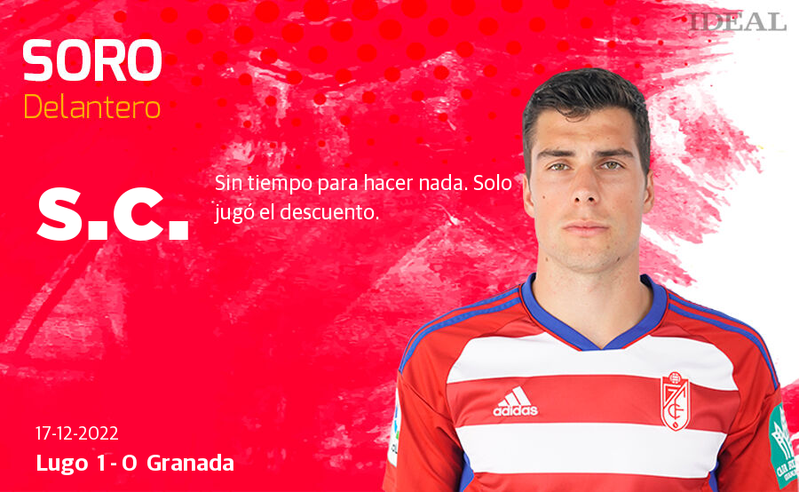 Estas son las notas de Ideal para los rojiblancos en el duelo de hoy