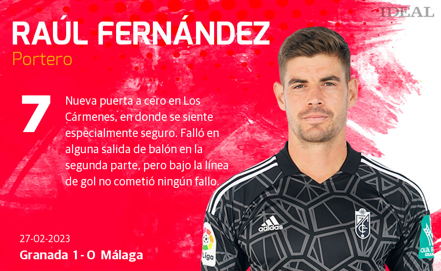 Las notas de los jugadores del Granada ante el Málaga