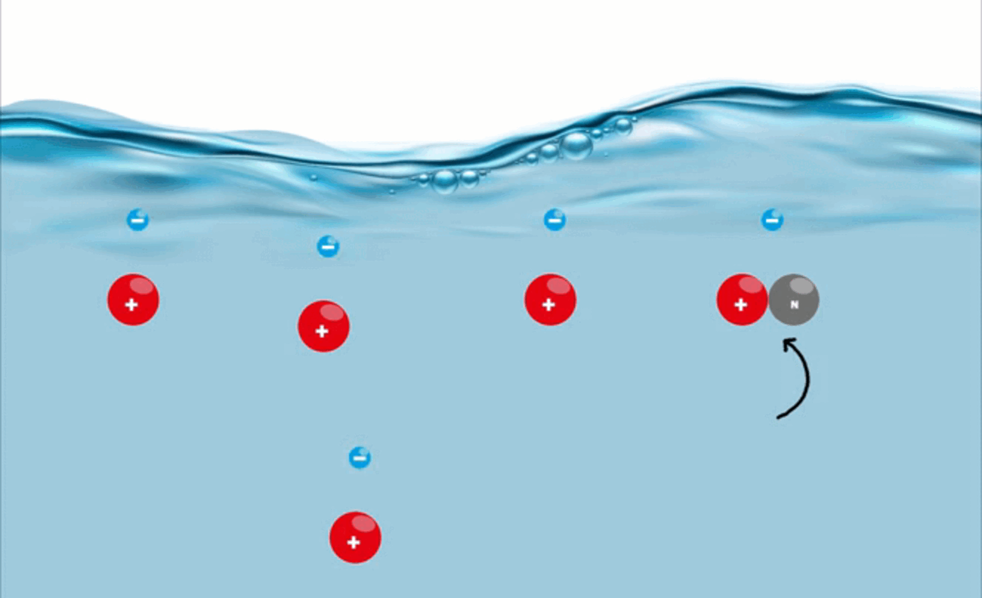 Scroll Story imagen 3