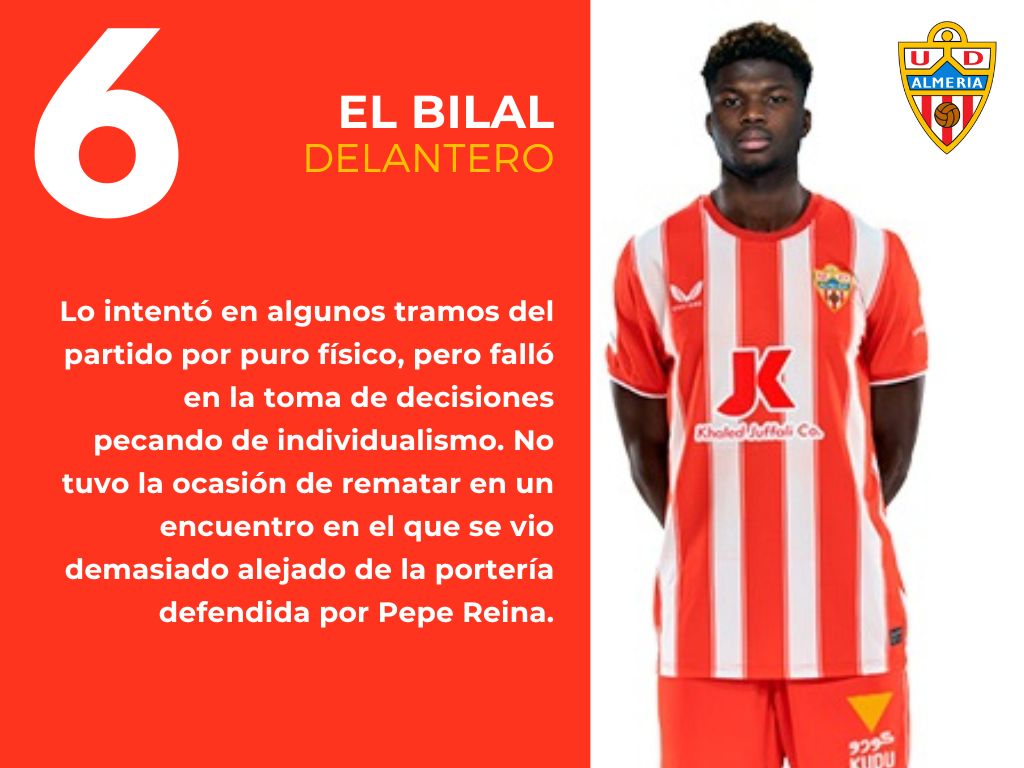 Las notas del UD Almería 0 - 2 Villarreal CF