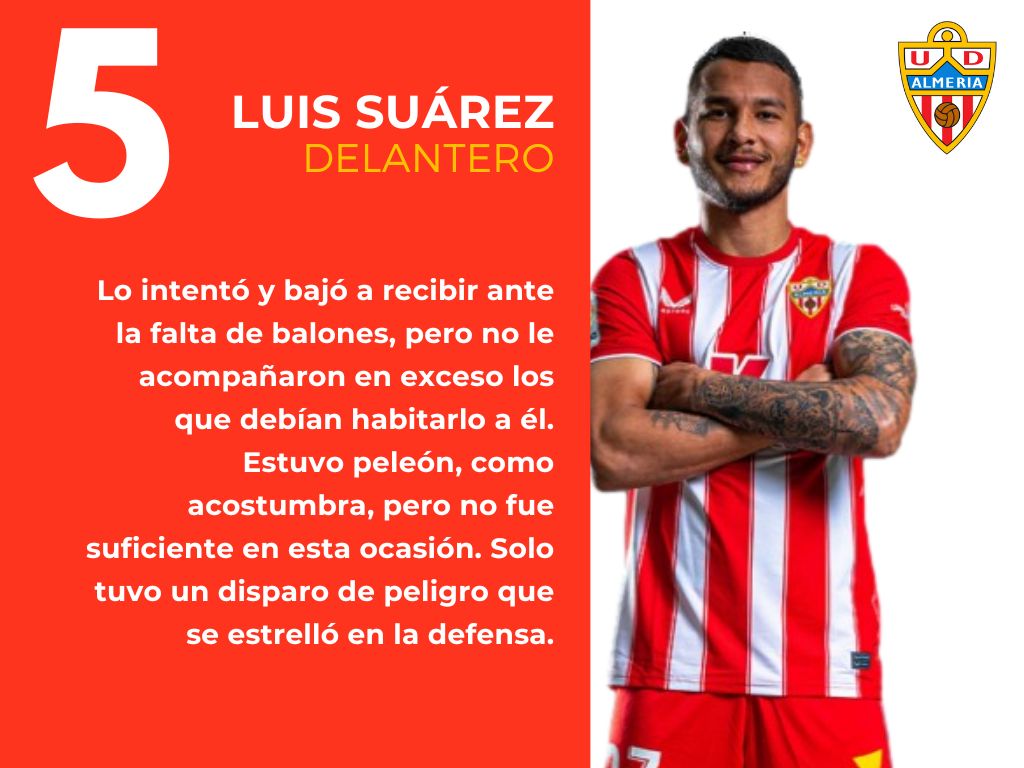 Las notas del UD Almería 0 - 2 Villarreal CF