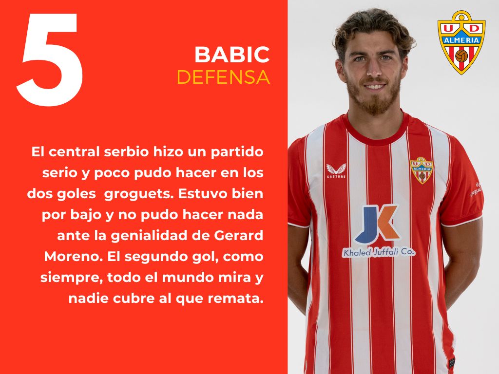 Las notas del UD Almería 0 - 2 Villarreal CF