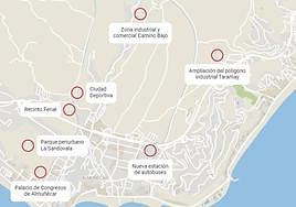 Obras proyectadas en Almuñécar