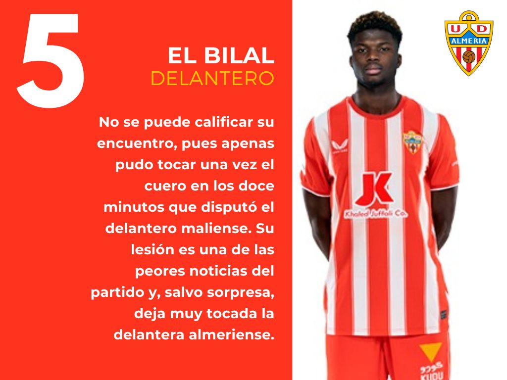 Las notas del Sevilla FC 2 - 1 UD Almería