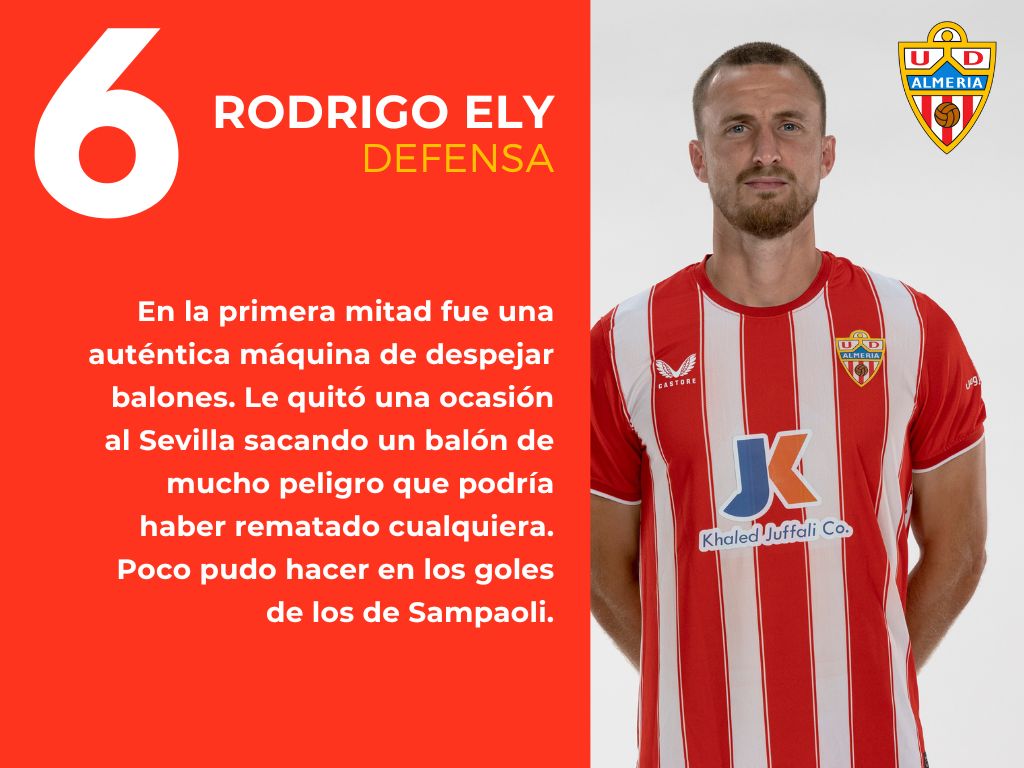 Las notas del Sevilla FC 2 - 1 UD Almería