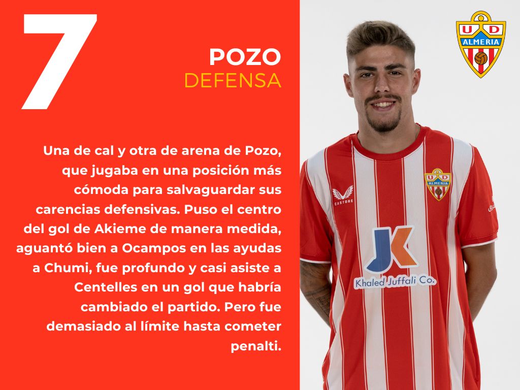 Las notas del Sevilla FC 2 - 1 UD Almería