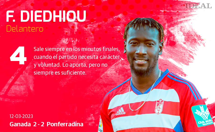 Las puntuaciones de los jugadores del Granada ante la Ponferradina