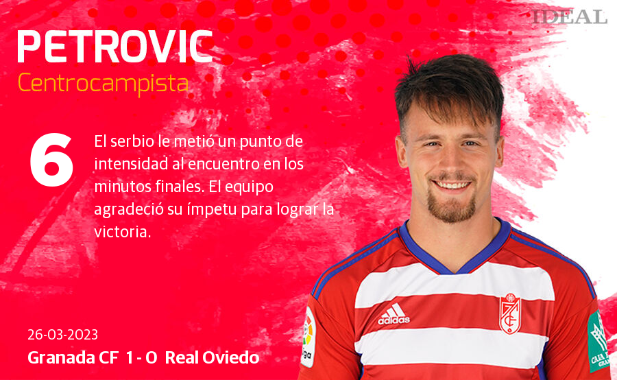 Las notas de los jugadores del Granada ante el Oviedo