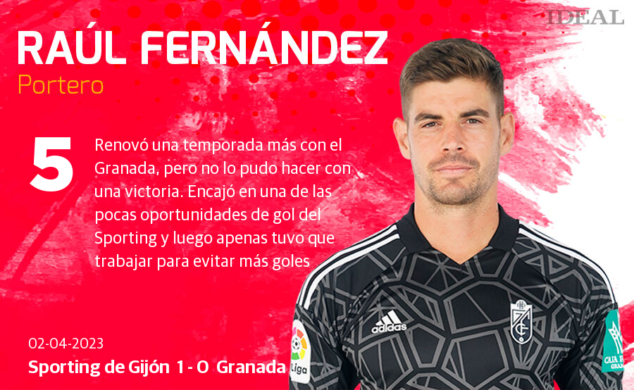 Las notas de los jugadores del Granada ante el Sporting