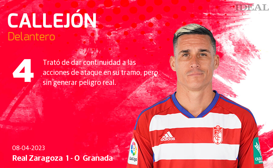 Las notas de los jugadores del Granada ante el Zaragoza