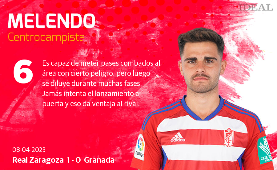 Las notas de los jugadores del Granada ante el Zaragoza