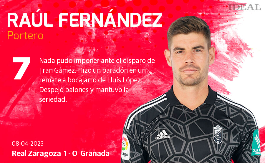 Las notas de los jugadores del Granada ante el Zaragoza