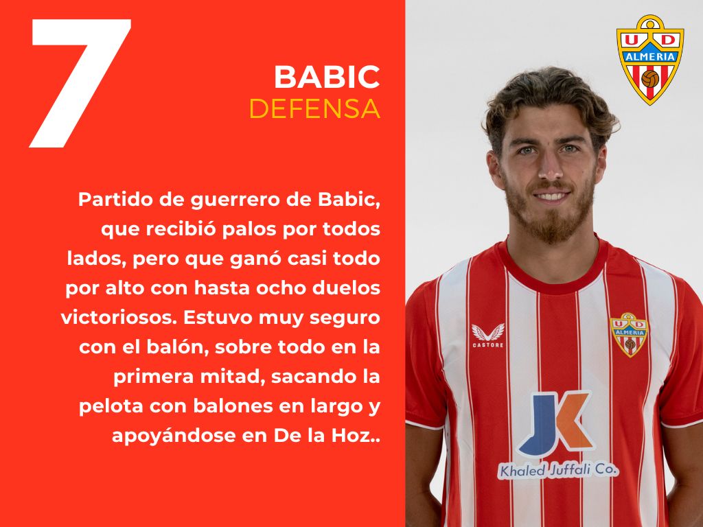 Las notas del Getafe 1 - 2 Almería