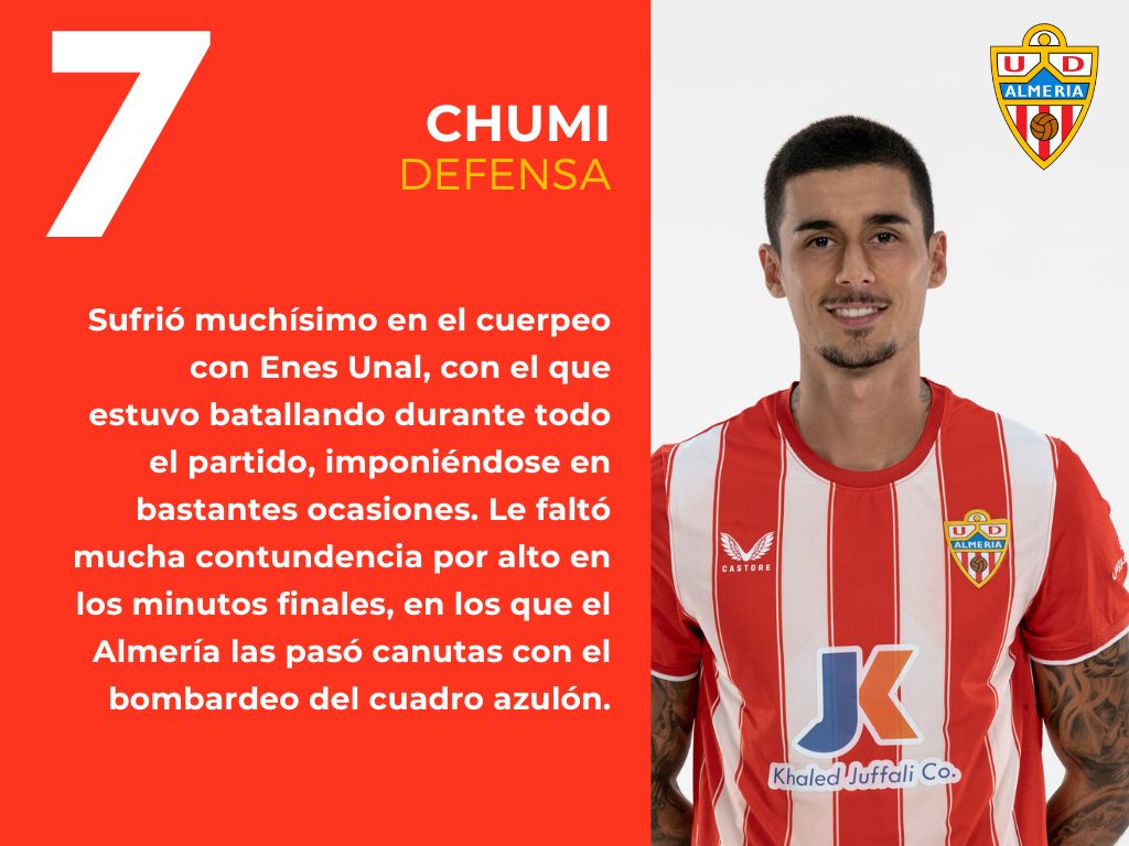 Las notas del Getafe 1 - 2 Almería