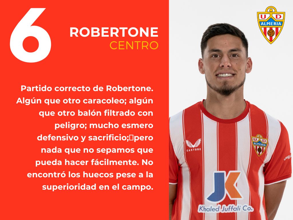 Las notas del Getafe 1 - 2 Almería