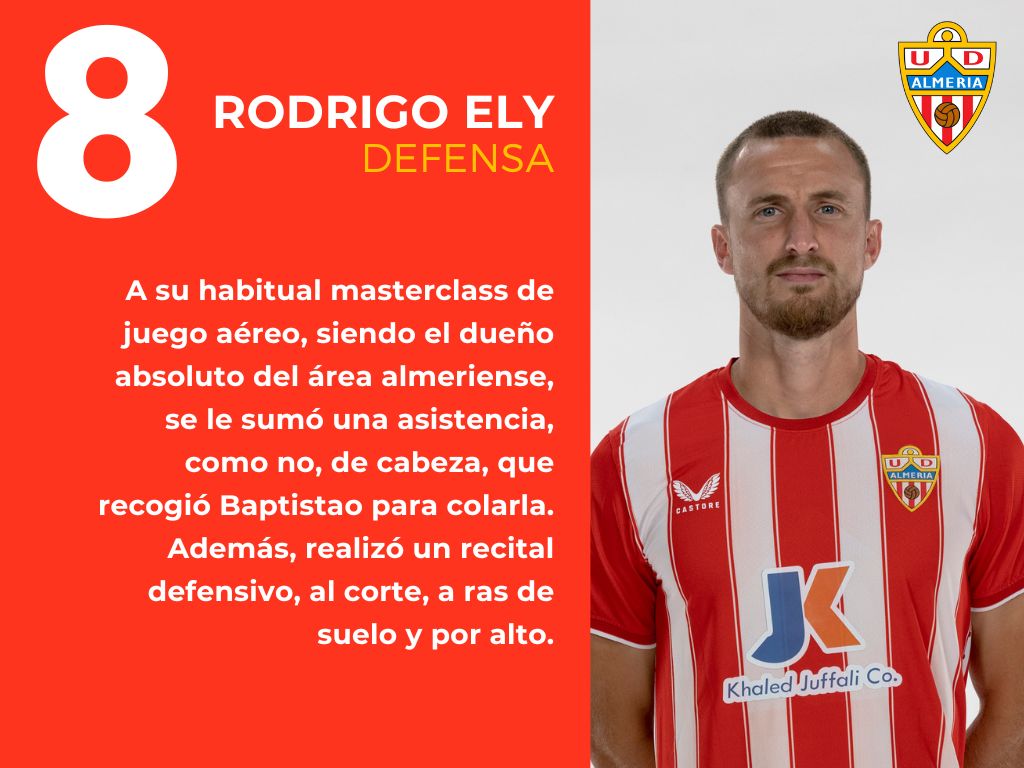 Las notas del Almería 2-1 Elche