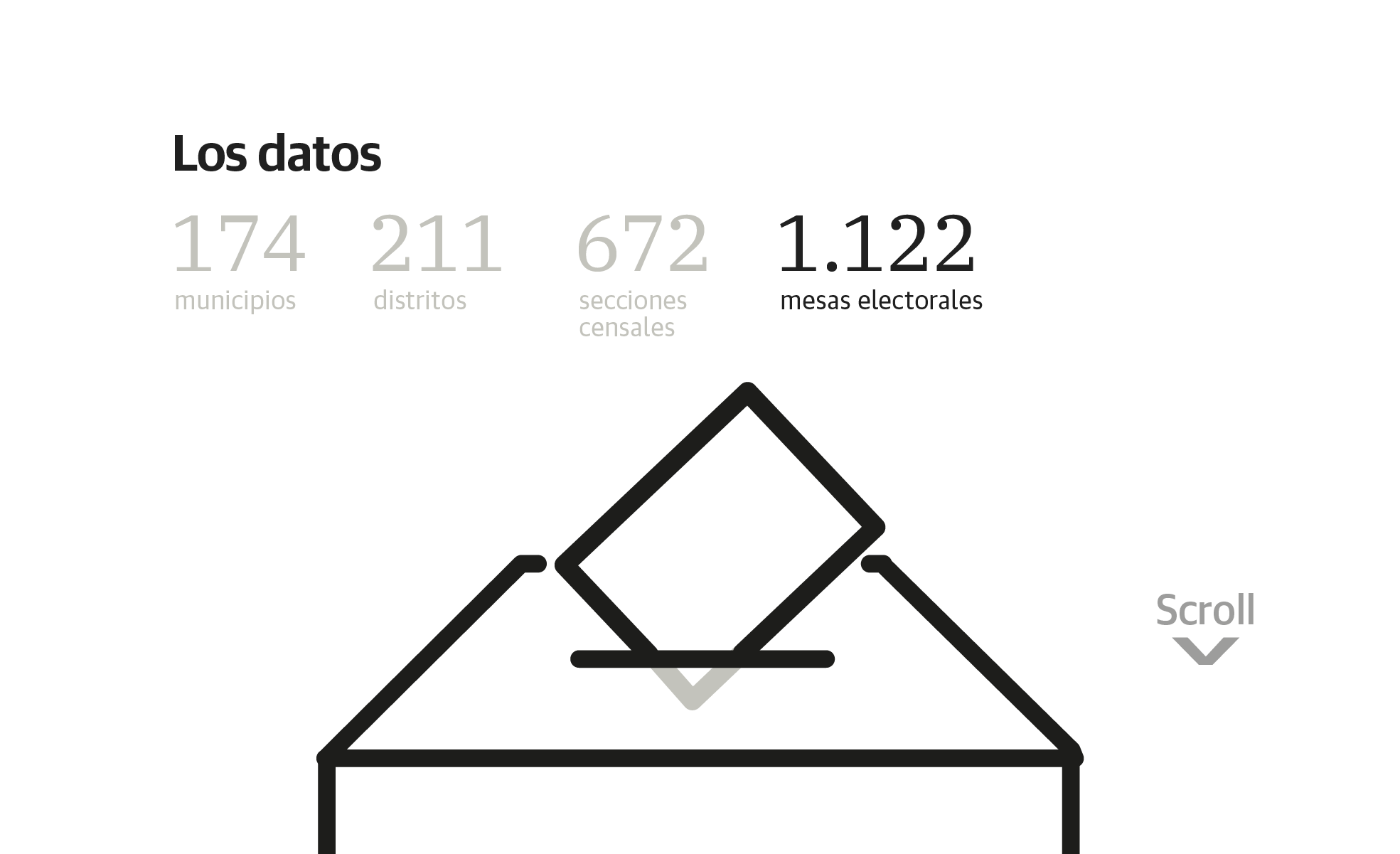 Scroll Story imagen 3