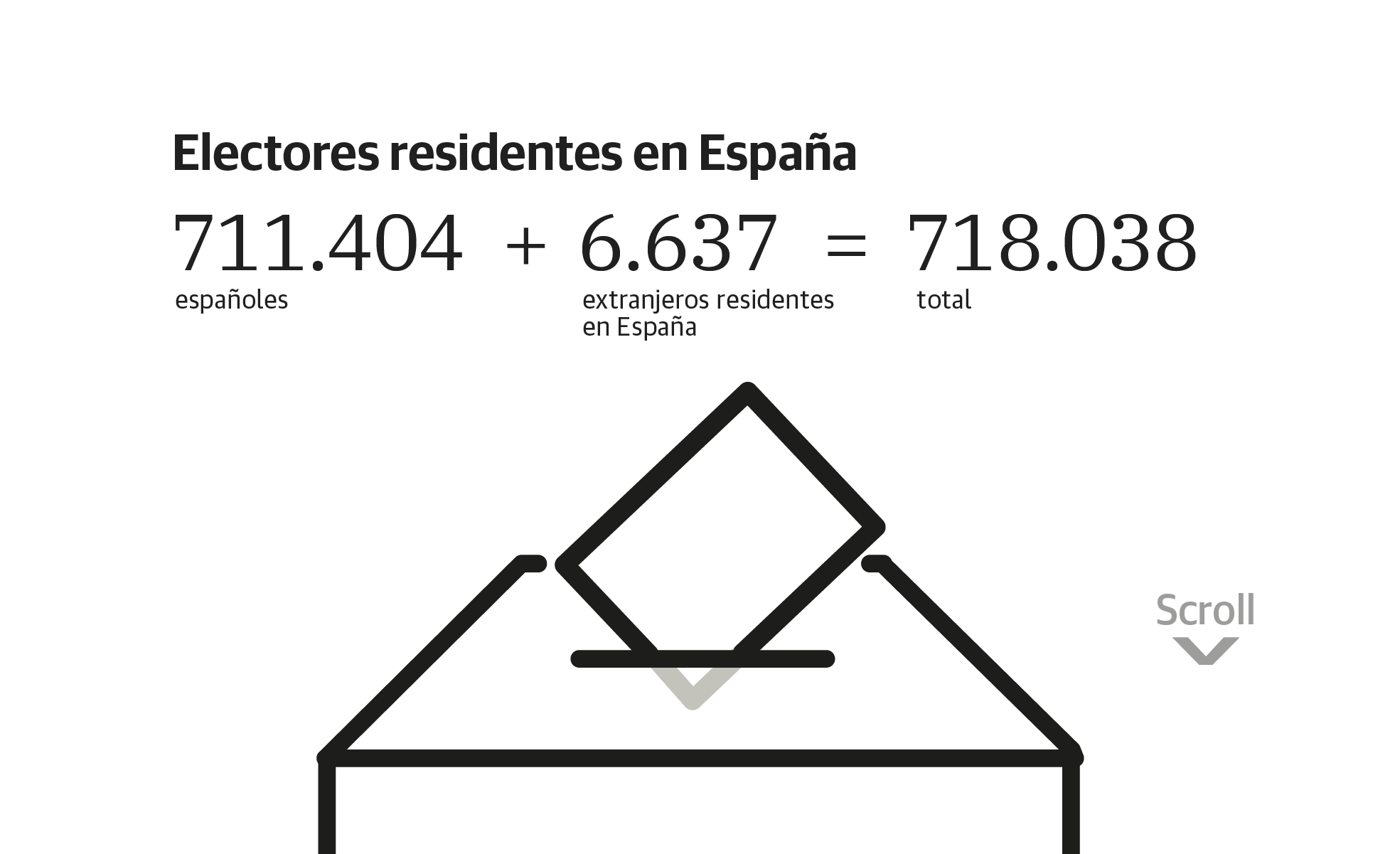 Scroll Story imagen 2