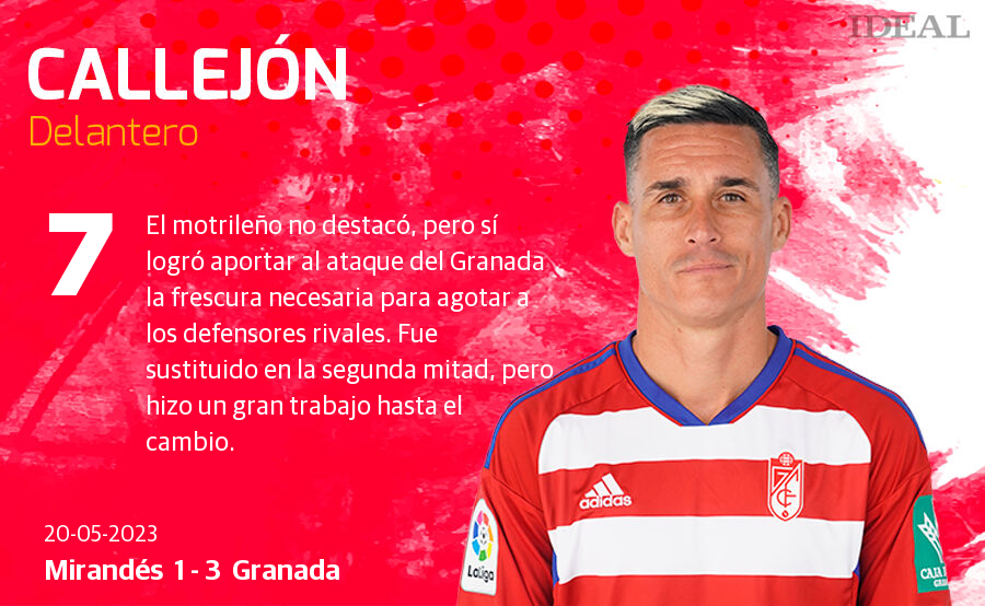 Las notas de los jugadores del Granada ante el Mirandés