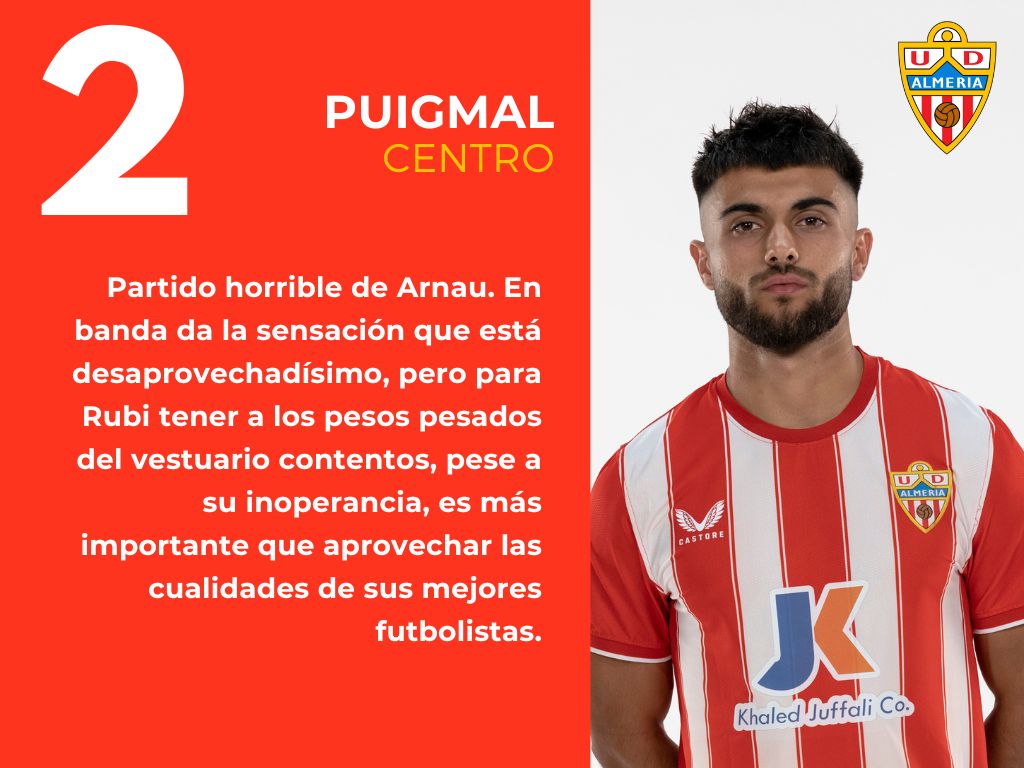 Las puntuaciones del Real Sociedad 1 - 0 Almería