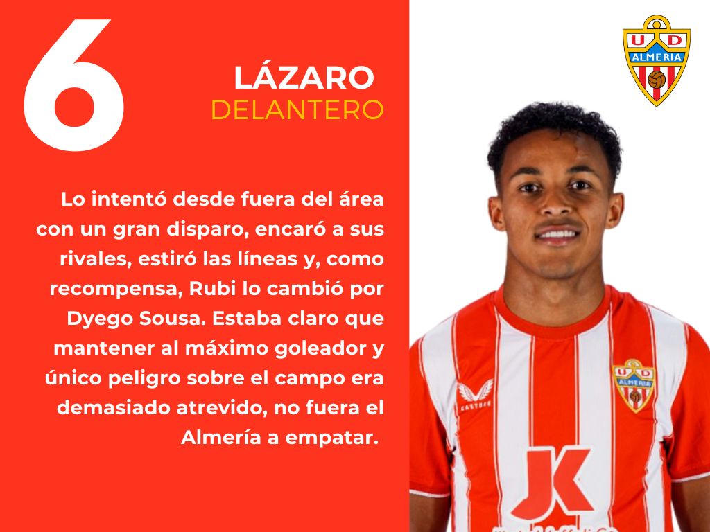 Las puntuaciones del Real Sociedad 1 - 0 Almería