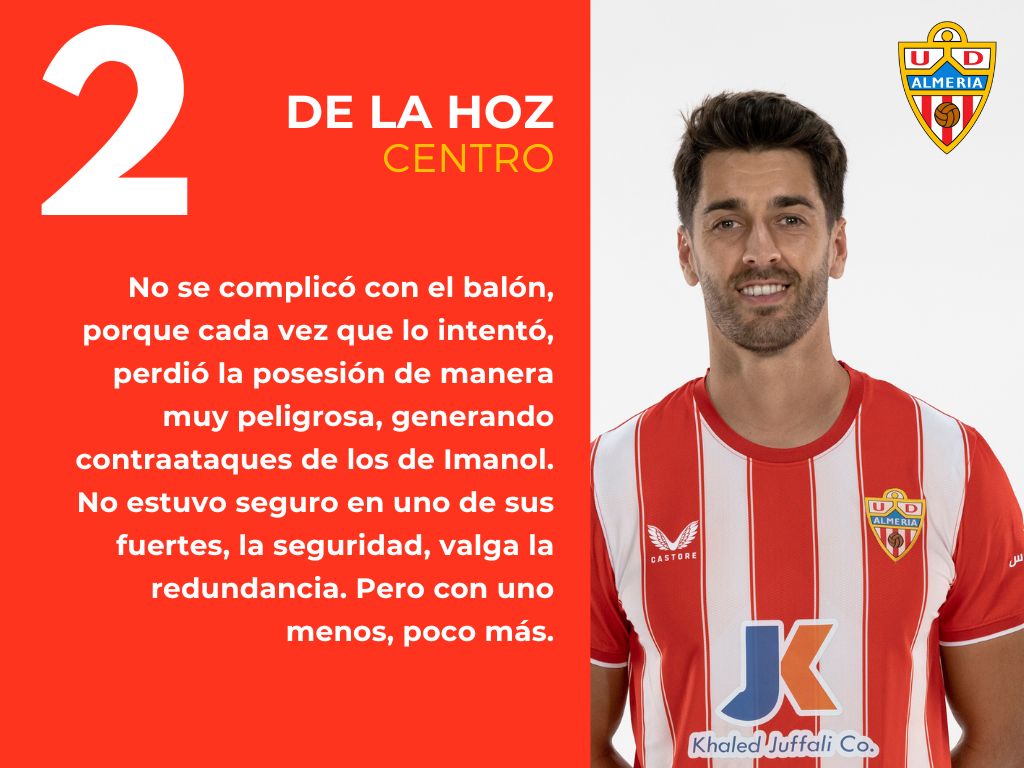 Las puntuaciones del Real Sociedad 1 - 0 Almería