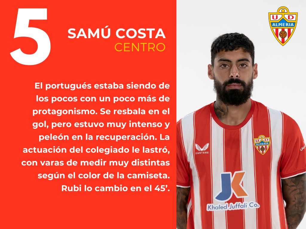 Las puntuaciones del Real Sociedad 1 - 0 Almería