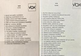 Papaletas de Vox de Albolote y Granada.