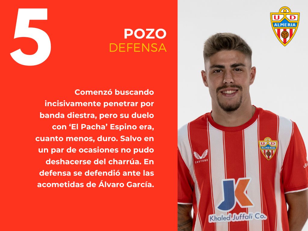 Las puntuaciones del partido de la UDA